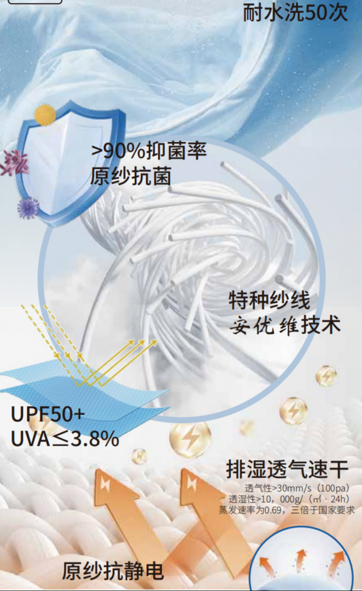 jdb电子游戏(中国)官方网站