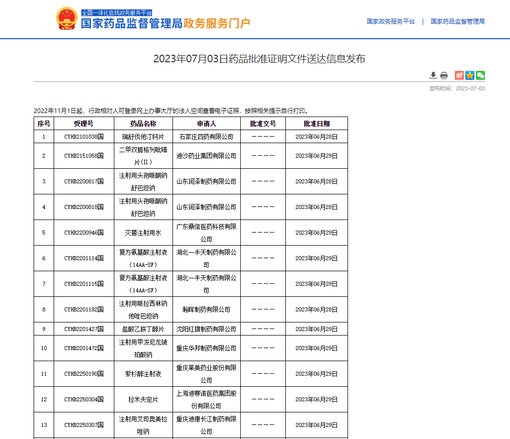 20240124105226_35656 优德88·(中国区)官方网站